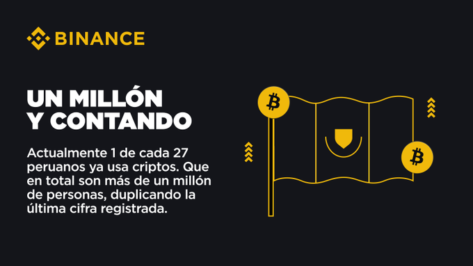A Binance promotional graphic in Spanish reading 'UN MILLÓN Y CONTANDO' (One million and counting), stating that 1 in 27 Peruvians already uses crypto.