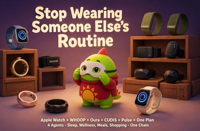Marketing image titled 'Stop Wearing Someone Else's Routine' featuring a cute green dinosaur mascot surrounded by wearable devices including Apple Watch, WHOOP, Oura, CUDIS, and Pulse.