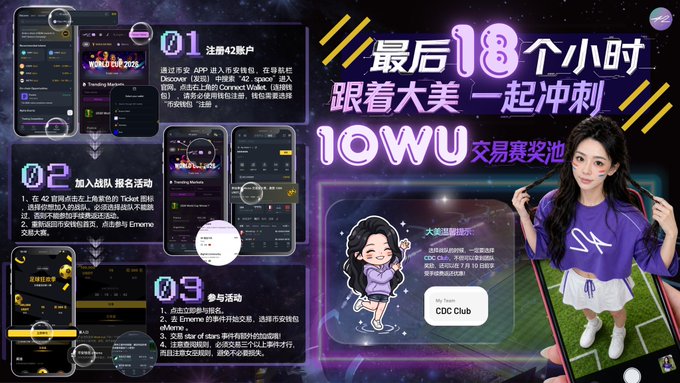 A promotional graphic featuring a woman in a soccer jersey with text in Chinese announcing '最后18个小时' (Last 18 hours), '跟着大美 一起冲刺' (Sprint with Damei), and '10WWU 交易赛奖池' (10WWU trading competition prize pool), along with mobile app screenshots.