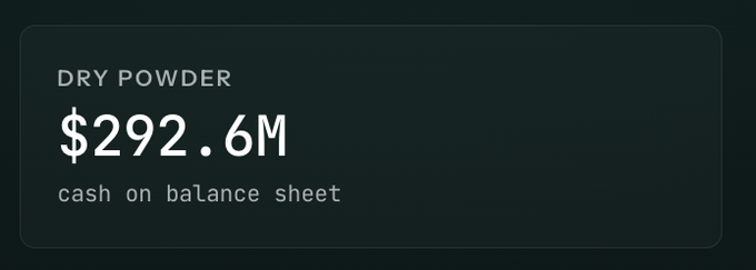 A dark graphic displaying financial information: 'DRY POWDER', '$292.6M', and 'cash on balance sheet'.