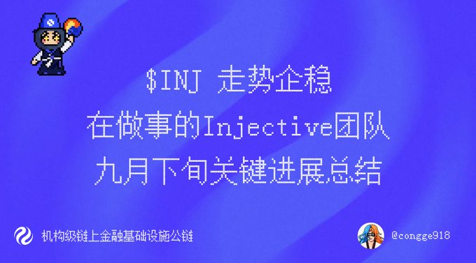 A blue promotional graphic featuring a pixel-art character in the top-left corner displays Chinese text announcing "$INJ 走势企稳" (INJ price trend stabilizing) and highlights key developments from the Injective team in late September, including its official entry into the Solana ecosystem. The image is branded with "机构级链上金融基础设施公链" (Institutional-grade on-chain financial infrastructure public chain) at the bottom alongside the @congge918 handle.