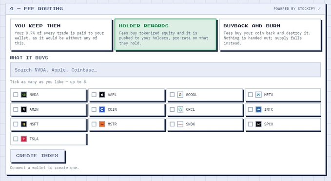 A web interface for a 'FEE ROUTING' page powered by Stockify, with three options selected including 'HOLDER REWARDS', and a section to 'CREATE INDEX' using tickers like NVDA, AAPL, GOOGL, and TSLA.