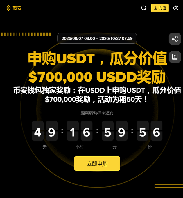 This image shows a Binance Wallet promotional page for an 8th USDD subscription campaign, with a yellow and black design featuring Chinese text announcing "申购USDT，瓜分价值 $700,000 USDD奖励" (Subscribe to USDT, share $700,000 USDD rewards) running from 2026/09/07 08:00 to 2026/10/27 07:59, a countdown timer showing 49 days, 16 hours, 59 minutes, and 56 seconds remaining, a yellow "立即申购" (Subscribe Now) button, and the accompanying post confirms this is the 8th strategy event by USDD and Binance Wallet lasting 50 days.