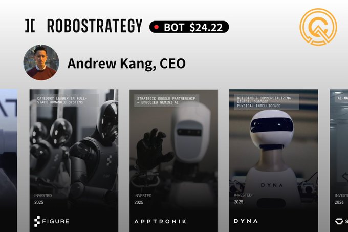 The image features an advertisement for a robotics company called "Robostrategy", which has been featured on several platforms including Twitter, Instagram, and YouTube. The main focus of the advertisement is Andrew Kang, who is appointed as the CEO of the company. The text in the image reads "II ROBOSTRATEGY BOT $24,22".