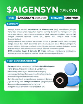 The image shows a green background with white text that reads "$AIGENSYN dari $". The text also includes information about a website called "$AIGENSYN Gensyn AI network ethernet" which seems to be related to the content of the image.
