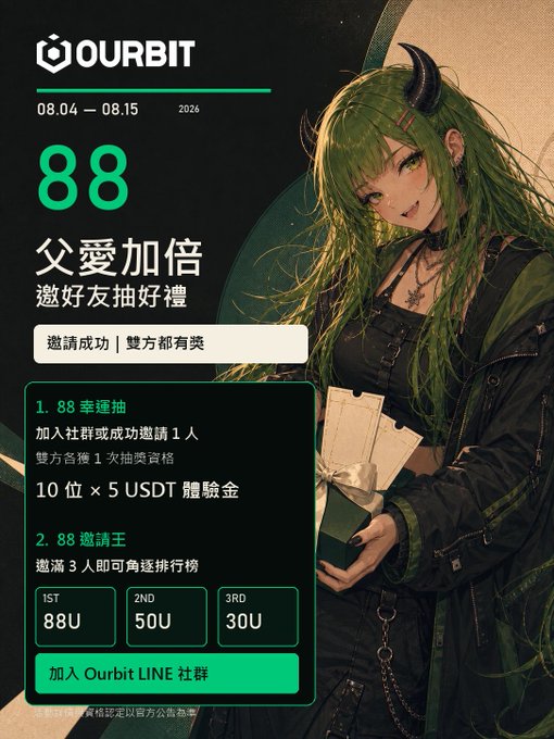 A promotional graphic for 'OURBIT' featuring an anime-style girl with green hair and horns, advertising an '88 父愛加倍' (Father's Love Doubled) referral event from 08.04–08.15, 2026, with rewards of USDT and ranking prizes of 88U, 50U, and 30U.