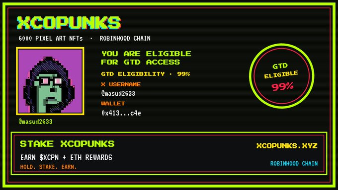 An XCOPUNKS promotional graphic for 6000 Pixel Art NFTs on Robinhood Chain, showing 'YOU ARE ELIGIBLE FOR GTD ACCESS' with 99% GTD eligibility for X username @masud2633 and wallet 0x413...c4e.