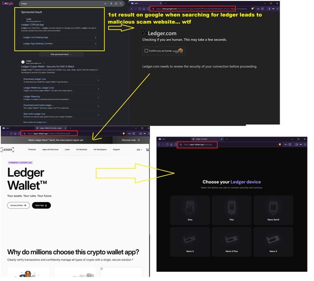A screenshot showing the first Google search result for "Ledger" directing users to the malicious website "ledger-live.app," which mimics the legitimate Ledger Wallet site (ledger.com) and prompts users to "Choose your Ledger device," illustrating how scammers exploit paid search ads to steal credentials.