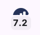 A small icon of a cloud with raindrops and the number '7.2' displayed below it.