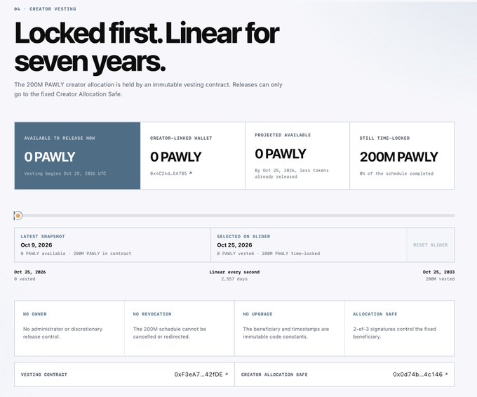 A digital interface screenshot titled 'Locked first. Linear for seven years.' detailing a 200M PAWLY creator vesting schedule, showing timestamps from Oct 25, 2026 to Oct 25, 2033 with contract addresses 0xf3eA7...42fDE and 0x0d74b...4c146.