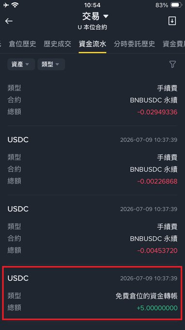 A Binance trading app screenshot showing the USDⓈ-M Futures fund flow history (資金流水), with a highlighted entry confirming a "+5.00000000 USDC" credit labeled "免費倉位的資金轉帳" (free position fund transfer) dated 2026-07-09 10:37:39, corresponding to the 5U margin portion that was successfully farmed out from the 100U contract experience bonus described in the post.