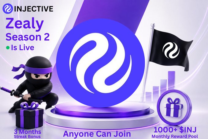 A promotional graphic for 'Injective Zealy Season 2,' featuring a 3D ninja mascot with a sword, a central logo, and text indicating '1000+ $INJ Monthly Reward Pool' and 'Anyone Can Join.'