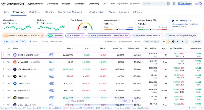 !"", ""..."and so on"". There are many more items like this which provide context for the post's topic. The goal of creating a successful cryptocurrency exchange involves making strategic choices about which cryptocurrencies and markets to track, analyze, and develop products around based on data analysis.