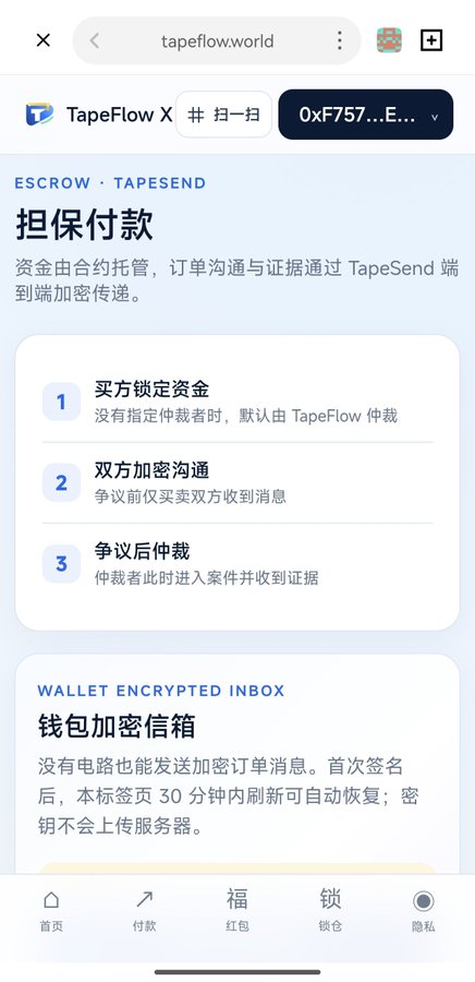 A mobile screenshot of the TapeFlow X app showing escrow/担保付款 (guaranteed payment) and wallet encrypted inbox features. The post highlights surprise at the app's guarantee escrow functionality being more prominent than the red envelope (红包) feature shown at the bottom navigation bar.