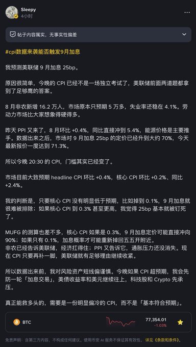 A Chinese social media post by user 'Sleepy' discusses CPI data and its potential impact on September interest rate hikes, with a Bitcoin price ticker showing 77,354.01.