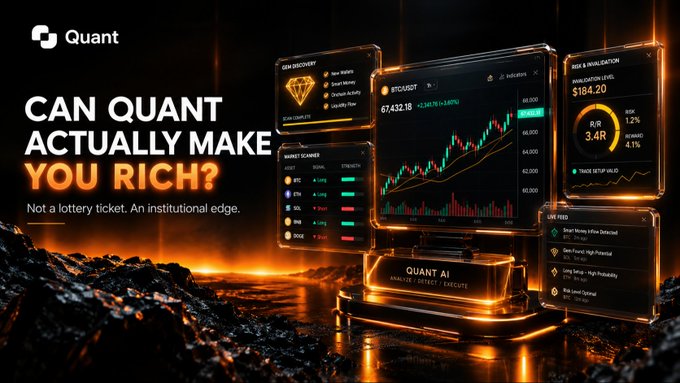 A promotional banner for 'Quant' asking 'CAN QUANT ACTUALLY MAKE YOU RICH?' featuring futuristic financial dashboards displaying market scanners, trade setups, and an 'INSTITUTIONAL EDGE' graphic.