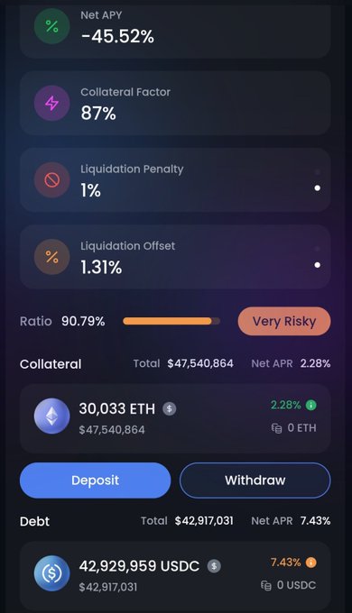 "The largest position here is like 1% away from getting liquidated. Would wipe out well over half of the ETH-USDC vault value shown in your post. But yes, I'm sure the owner feels more certain on their impending liquidation."