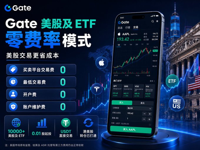 A promotional advertisement for Gate, featuring text in Chinese, promoting 'Gate 美股及 ETF 零费率模式' (Gate US Stocks and ETF Zero Fee Model), with a smartphone showing the app interface for trading AAPL stock.