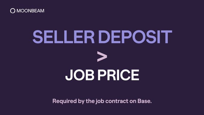 The image, branded with the Moonbeam logo, displays the text "SELLER DEPOSIT > JOB PRICE" on a dark purple background, with a smaller caption reading "Required by the job contract on Base." It visually reinforces the post's point that sellers must stake more than the job's value to have their offer accepted by Moonbeam Protocol's Base job contract.