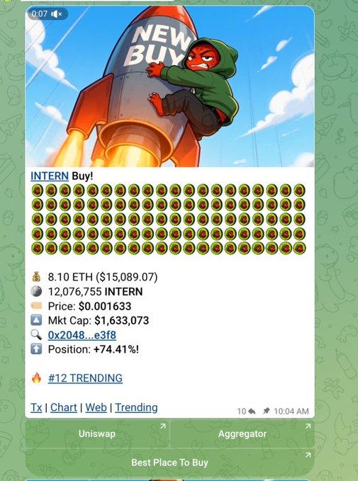 A crypto tracker displays "INTERN Buy!" with a meme graphic of a character riding a rocket labeled "NEW BUY," showing 8.10 ETH ($15,089.07), 12,076,755 INTERN tokens, a market cap of $1,633,073, and a Position of +74.41%, trending at #12. The image supports the post's claim about $INTERN's momentum and growth potential, visually reinforcing the idea of a bullish "rocket" trajectory alongside $CASHCAT.