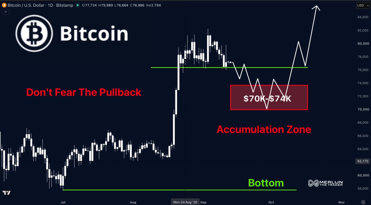 None