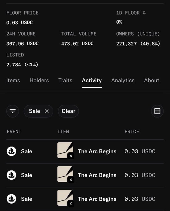 OpenSea NFT collection stats showing a floor price of 0.03 USDC, 367.96 USDC 24H volume, 221,327 owners, with activity tab displaying sales of 'The Arc Begins' items.