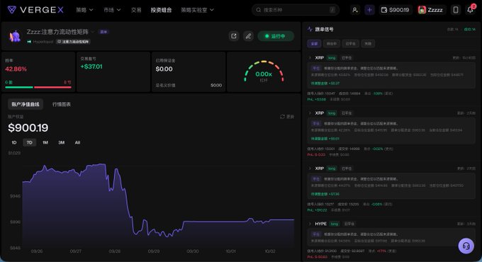 A dark-themed crypto trading dashboard from VERGEX showing portfolio performance, asset allocation, and a price chart for the asset '$90019'.