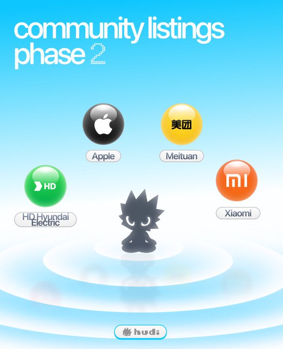 Graphic titled 'community listings phase 2' on a blue background, displaying brand buttons for Apple, Meituan, HD Hyundai Electric, and Xiaomi surrounding a black mascot character, with a 'hudi' logo at the bottom.