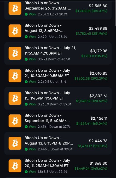 A screenshot showing a series of successful "Bitcoin Up or Down" prediction results with profit amounts and percentages displayed in green.