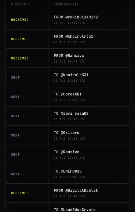 A transaction log showing direction (RECEIVED/SENT), counterparties (e.g., @rokibul140132, @khoirulr331), and timestamps from 23 AUG 2025.