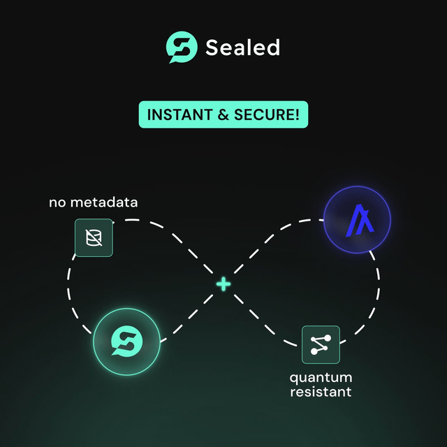 The image shows a black background with two blue circles labeled "A" and "B". The text above the circles reads "Instant & Secure! No Metadata, no Quantum resistance!" which suggests that the message content is meant to be private and secure without revealing any personal information or location details.