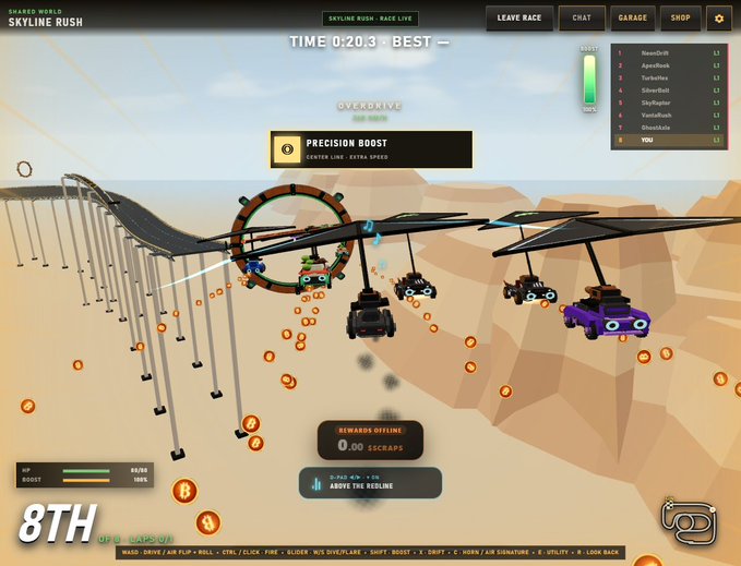 A gameplay screenshot of "SKYLINE RUSH" shows the player in 8th place driving a purple vehicle in a racing game, with a "PRECISION BOOST" notification on screen.