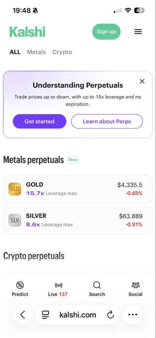 A mobile screenshot of the Kalshi app showing perpetual contract markets including 'GOLD' at $4,335.5 (15.7x leverage) and 'SILVER' at $63.889 (8.6x leverage), with a 'Understanding Perpetuals' banner and navigation tabs for Predict, Live, Search, and Social.