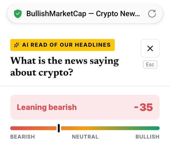 A 'BullishMarketCap' news widget showing the headline 'What is the news saying about crypto?' with a sentiment gauge marked 'Leaning bearish' and a score of -35.