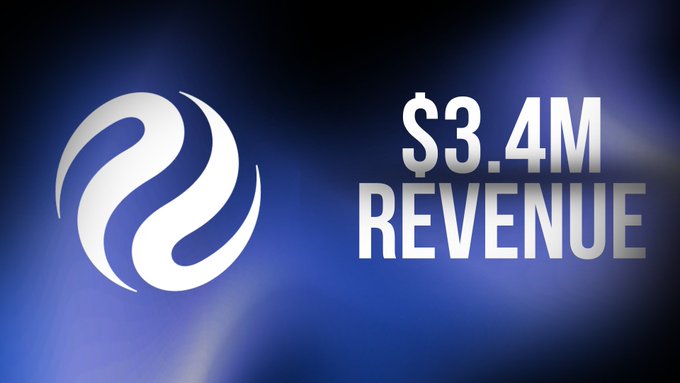 A graphic with a blue background showing a white logo and text reading '$3.4M REVENUE'.