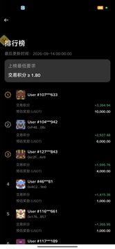 A screenshot of a cryptocurrency exchange app showing a popular trading ranking (排行榜) dated 2026-02-14, with various user trades listed and a popup showing an exchange rate of 1.80.