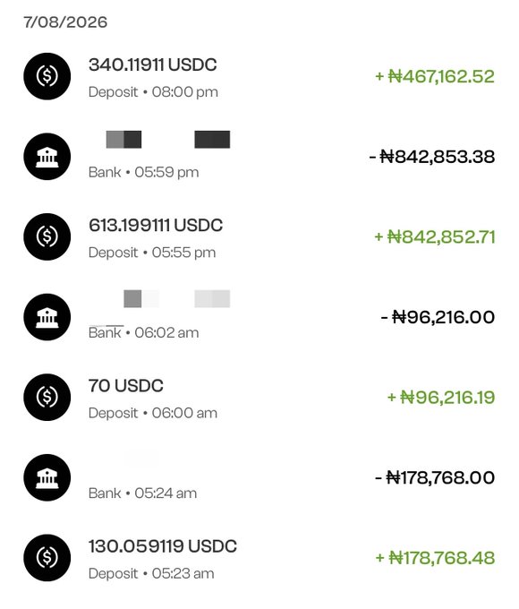 A crypto transaction history dated 7/08/2026 showing a series of USDC deposits and naira (₦) bank withdrawals totaling over ₦1.5 million in a single day, with notable entries including a ₦467,162.52 USDC deposit at 8:00 pm and a ₦842,853.38 bank withdrawal at 5:59 pm, supporting the post's claim of earning 1.5m in a day through Web3.