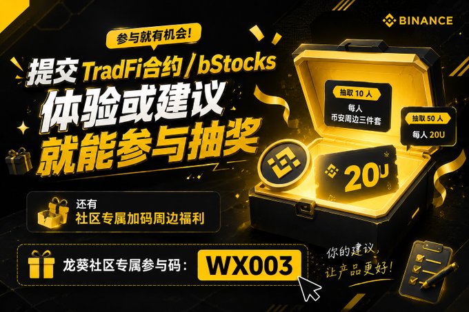 A Binance promotional graphic offering a chance to win prizes for submitting feedback on TradFi contracts/bStocks, featuring a treasure chest with 20U and lottery codes for 10 and 50 person prizes.