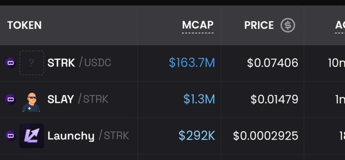 A cryptocurrency token listing table displaying STRK/USDC ($163.7M, $0.07406), SLAY/STRK ($1.3M, $0.01479), and Launchy/STRK ($292K, $0.0002925) along with their market caps and prices.