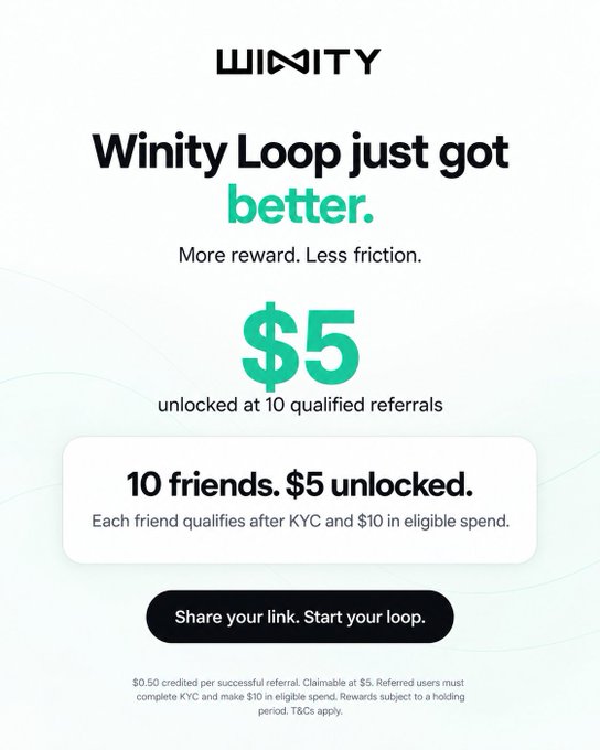 A Winity promotional graphic stating 'Winity Loop just got better. More reward. Less friction.' with '$5 unlocked at 10 qualified referrals' and 'Share your link. Start your loop.'