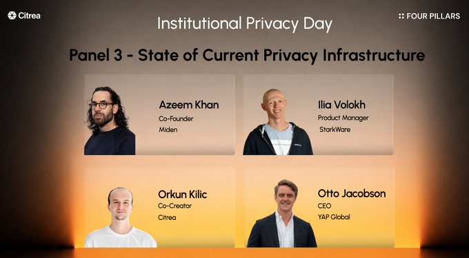 An 'Institutional Privacy Day' panel titled 'Panel 3 – State of Current Privacy Infrastructure' featuring speakers Azeem Khan (Co-Founder, Miden), Ilia Volokh (Product Manager, StarkWare), Orkun Kilic (Co-Creator, Citrea), and Otto Jacobson (CEO, YAP Global).