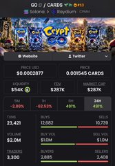 A mobile screen shows market data for "GO / GOOG" with 0.002877 shares held, a $544 market value, and a -2.89% 1-day change.