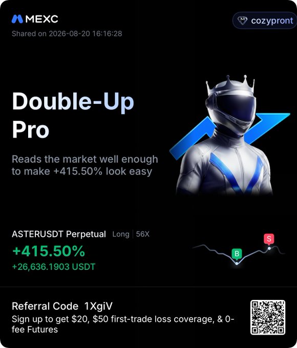 A MEXC promotional graphic from "cozypront" titled "Double-Up Pro" celebrates a +415.50% return on the ASTERUSDT Perpetual long (56X leverage), earning +26,636.1903 USDT, visually represented by a crowned figure with an upward arrow. The image also includes a referral code "1XgiV" offering signup bonuses, which ties into the post's narrative of convincing a friend to long ASTER and earning $26k in profits.