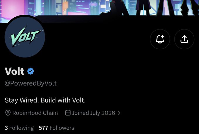 The image shows an X (Twitter) profile page for "Volt" (@PoweredByVolt) with a verified checkmark, featuring a green "VOLT" logo, a banner with a cityscape silhouette, and the tagline "Stay Wired. Build with Volt." The account is based on RobinHood Chain, joined July 2026, with 577 followers and 3 following. This profile belongs to the project mentioned in the post, which highlights it as an early alpha from Robinhood.