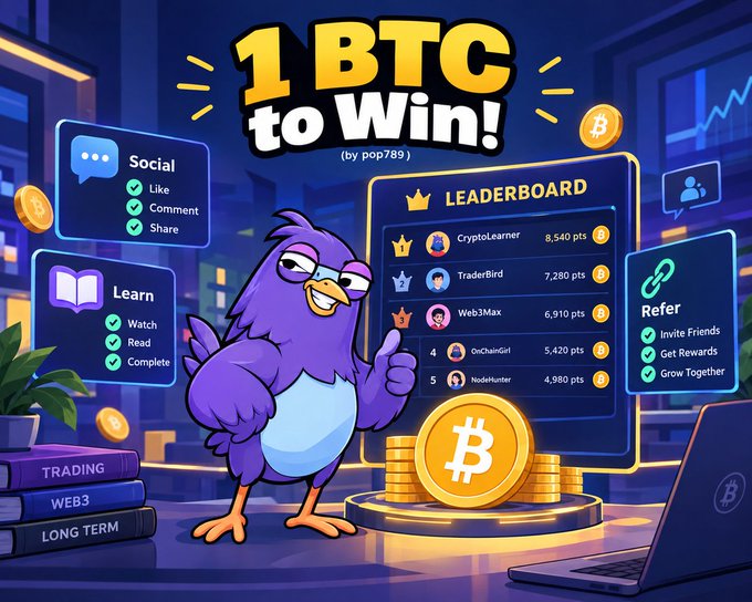 An illustrated advertisement by pop789 features a purple bird mascot promoting '1 BTC to Win!' with categories for Social, Learn, and Refer, alongside a leaderboard with names like CryptoLearner and TraderBird.