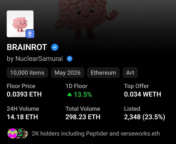The image shows a post related to Bitcoin trading, specifically about the cryptocurrency called Brainrot. It displays information and features about Brainrot, such as its ranking and popularity among investors, listed items for sale, and details about cryptocurrency exchanges like @BrainrotProject. The post also mentions that Brainrot Court will be live soon and has some sort of "burning mechanism". The main focus is on the Brainrot trading platform itself and how it's performing in the market.