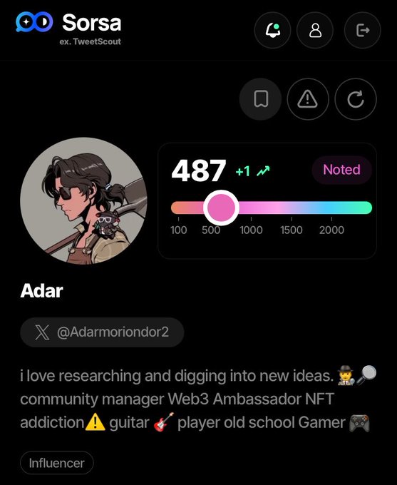 A Sorsa profile page (ex. TweetScout) showing user 'Adar' (@Adarmoriondor2) with a score of 487 and the description 'i love researching and digging into new ideas. community manager Web3 Ambassador NFT addiction ⚠️ guitar 🎸 player old school Gamer 🎮' tagged as Influencer.