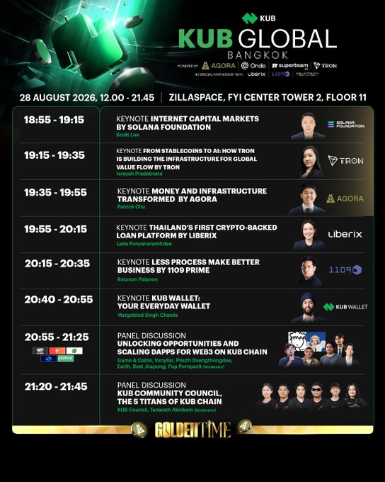 Continued evening schedule of KUB GLOBAL BANGKOK event, featuring keynotes from Solana Foundation (Scott Lee), TRON (Natwimon Sakdanon), AGORA (Patrick Chu), Liberix (Lada Punyaratabandhu), 1109 Prime (Kawinut Palakorn), and KUB Wallet (Harpreet Singh Chawla).