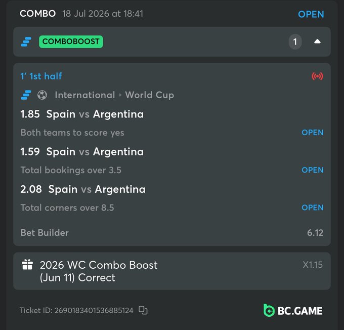 A betting slip from BC.Game shows a "COMBOOST" combo ticket featuring a Spain vs Argentina World Cup match with three bets (both teams to score, total bookings over 3.5, and total corners over 8.5) boosted by a 1.15x multiplier for a final Bet Builder odds of 6.12. The promotional caption encourages viewers to place their bets through the BC.Game partner link.