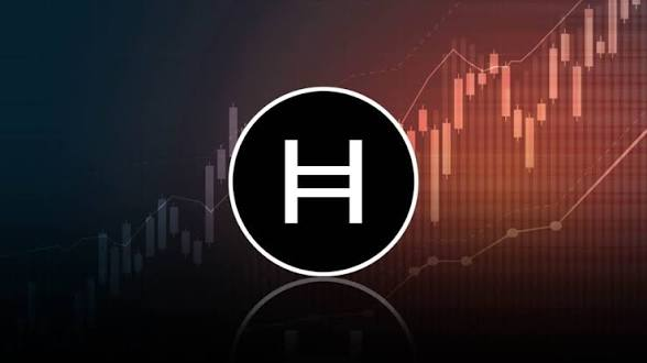 A graphic featuring a stylized 'H' logo over a background of red and black candlestick charts.